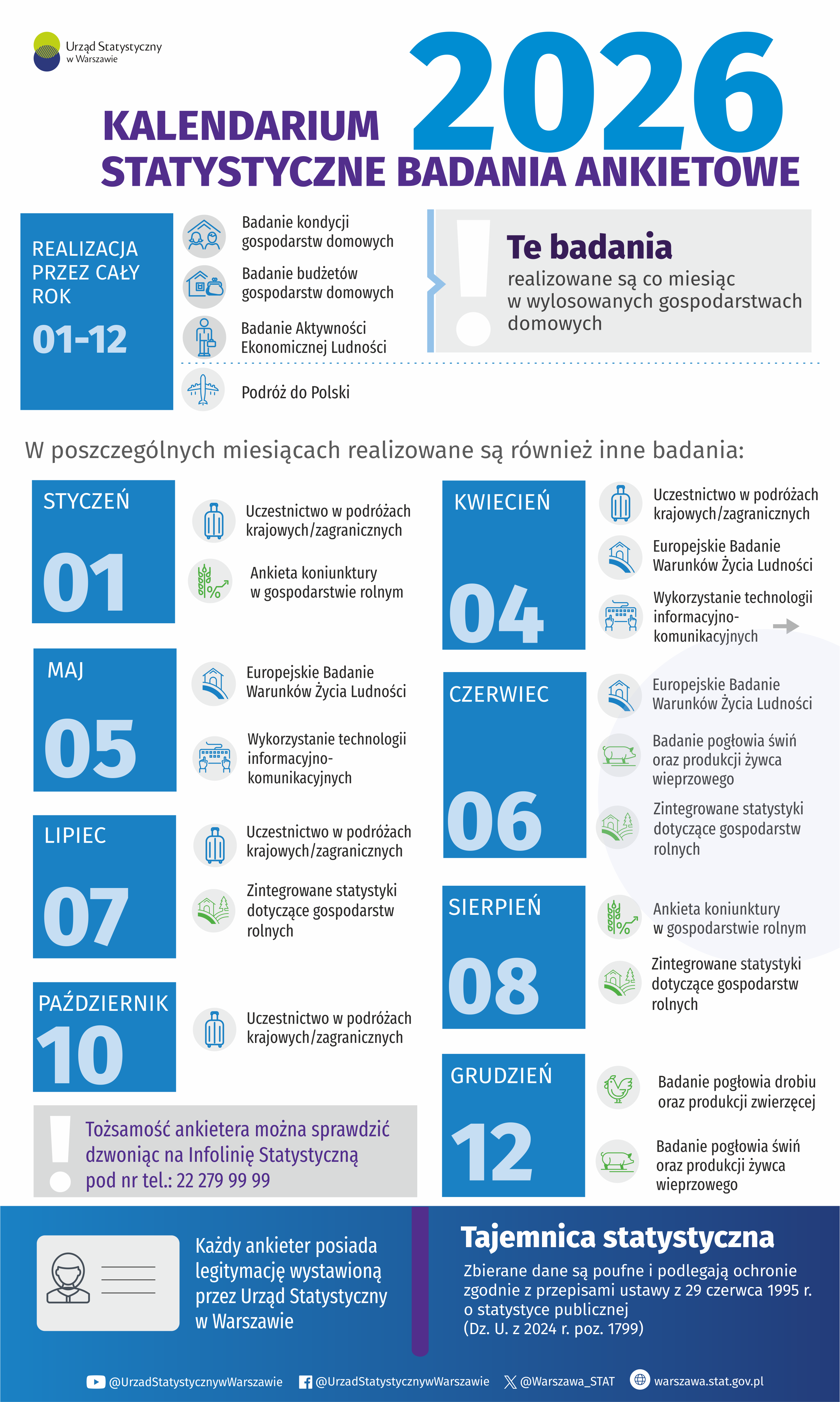 Kalendarium badań ankietowych